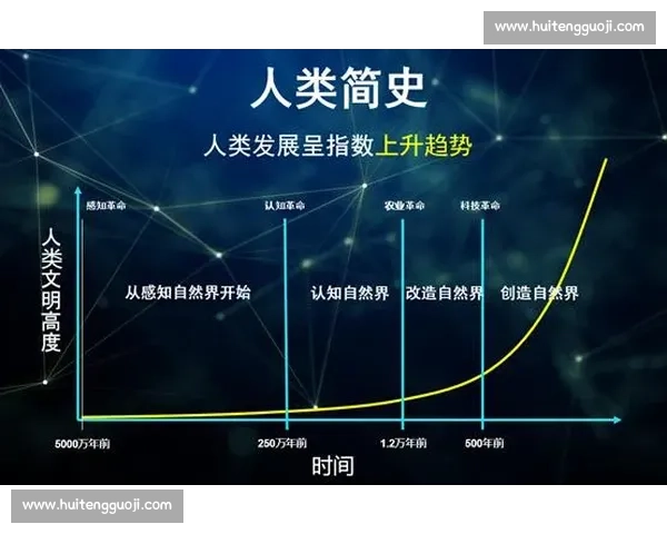 从柯洁对战阿尔法狗看人类智慧与人工智能的历史转折点关键时刻